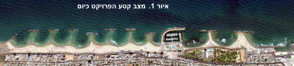 tel-aviv-atarim-coast-2015